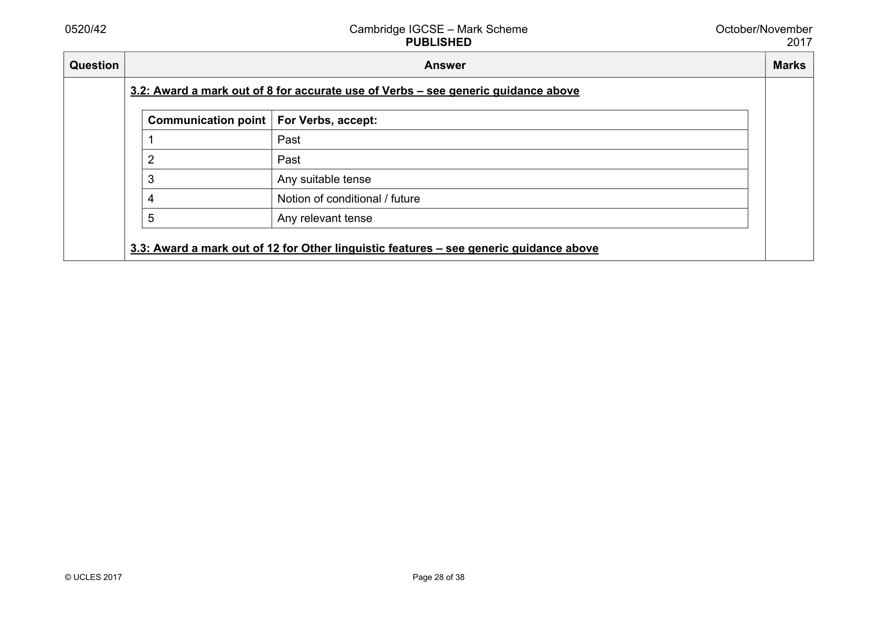 Mark scheme, page 28 of 38