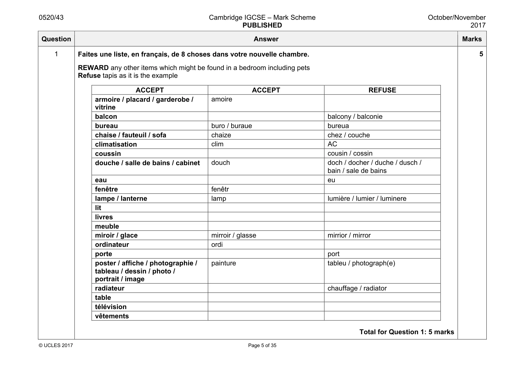 Mark scheme, page 5 of 35