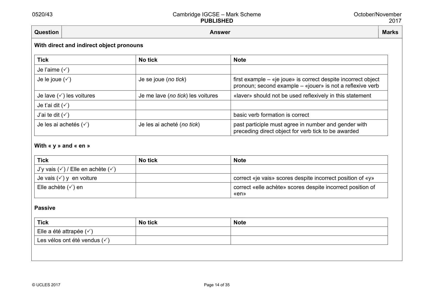 Mark scheme, page 14 of 35