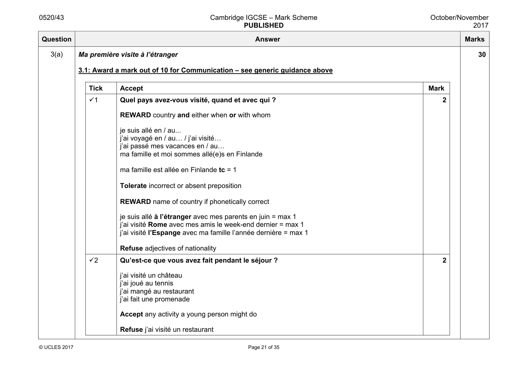 Mark scheme, page 21 of 35