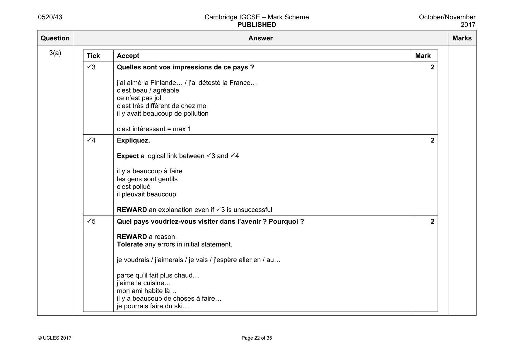 Mark scheme, page 22 of 35