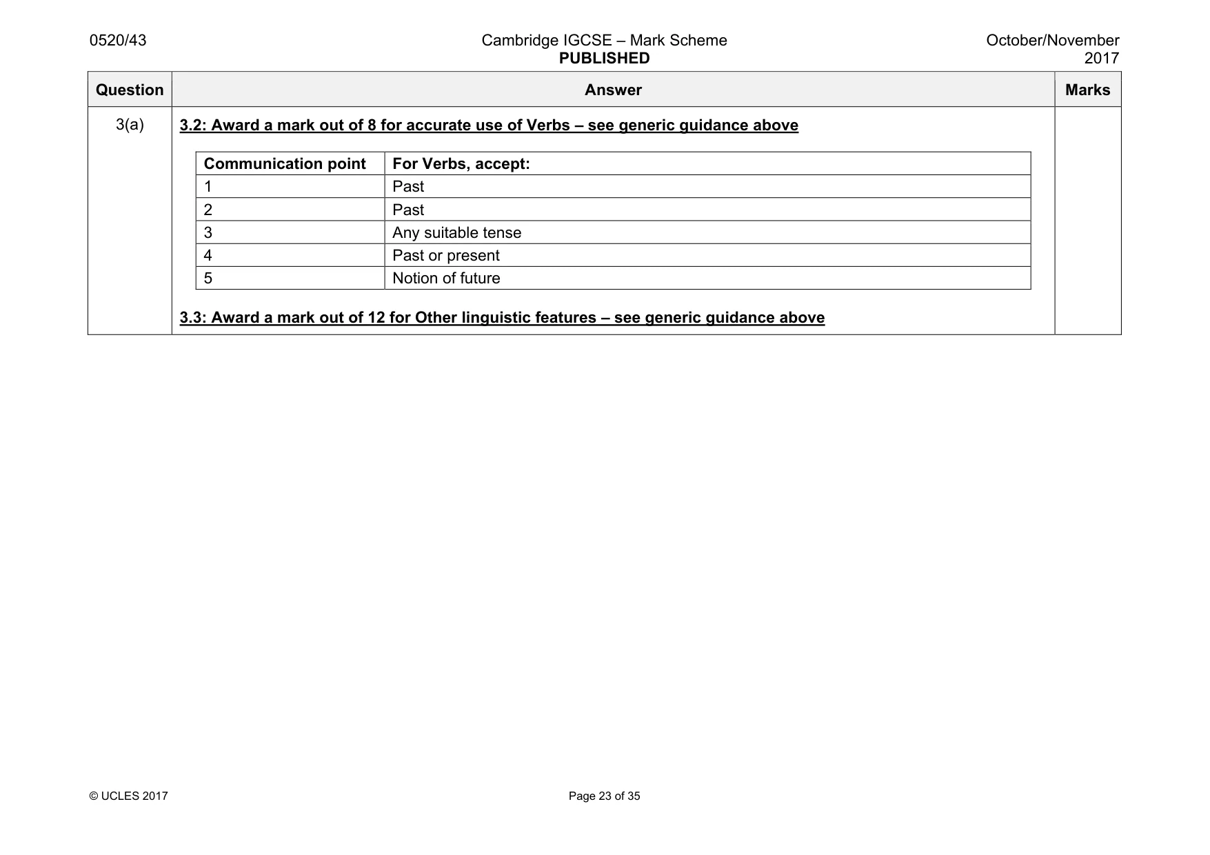 Mark scheme, page 23 of 35