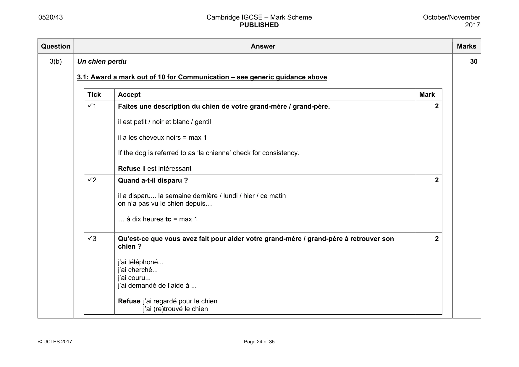 Mark scheme, page 24 of 35