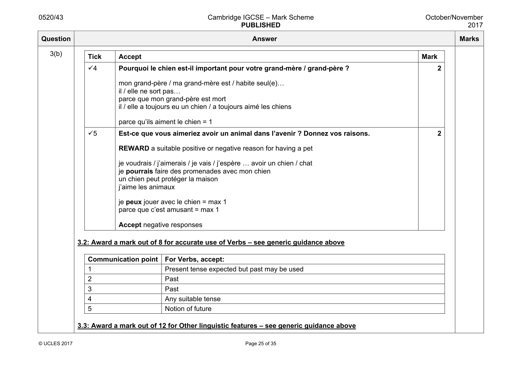 Mark scheme, page 25 of 35