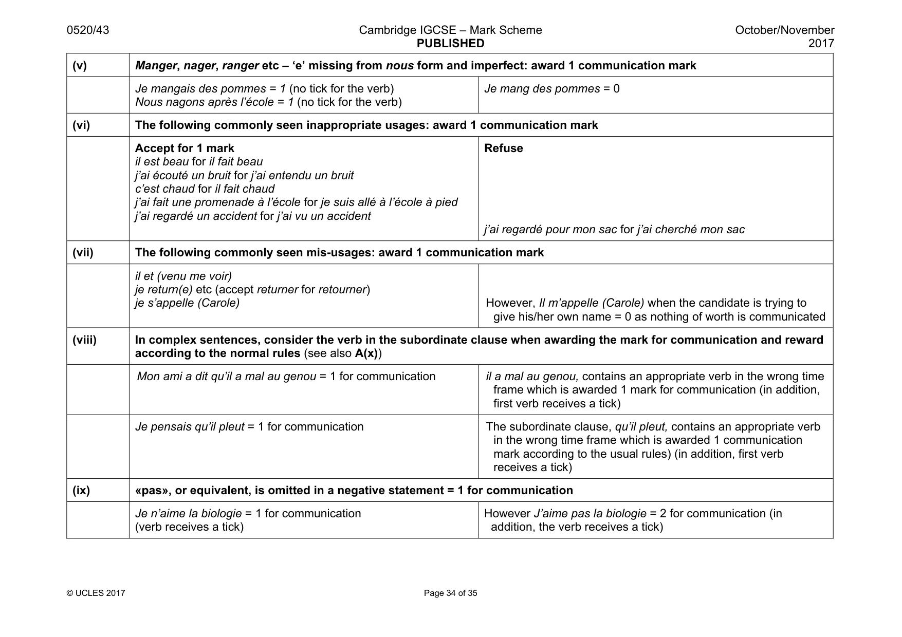 Mark scheme, page 34 of 35
