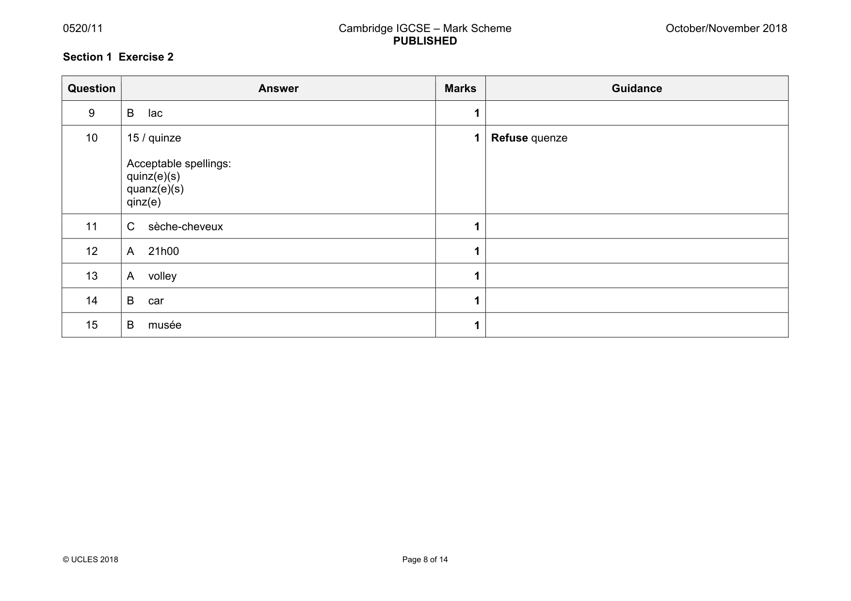 Mark scheme, page 8 of 14