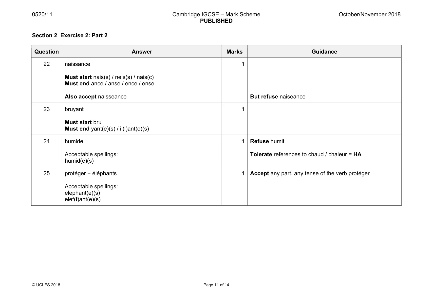 Mark scheme, page 11 of 14