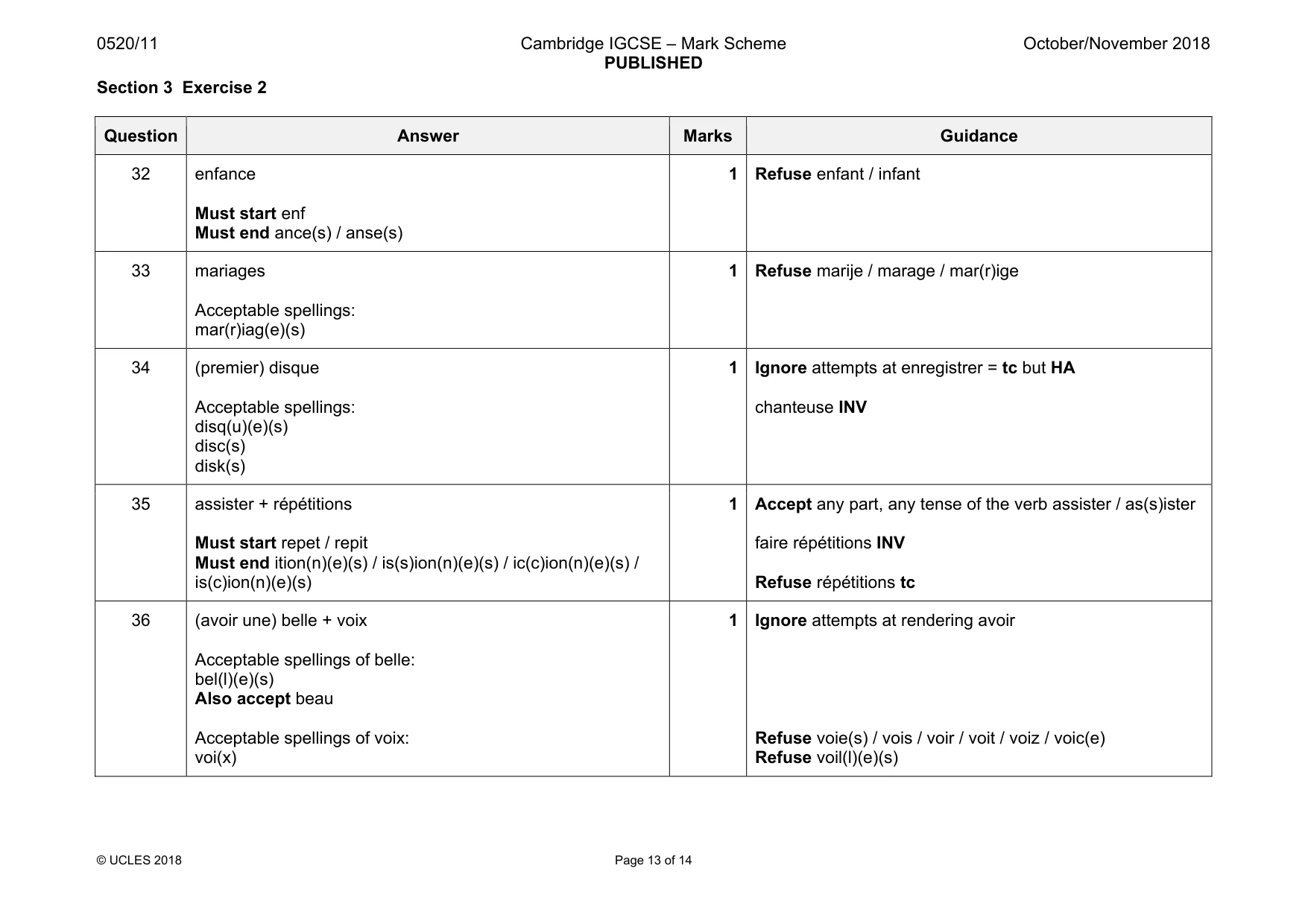 Mark scheme, page 13 of 14