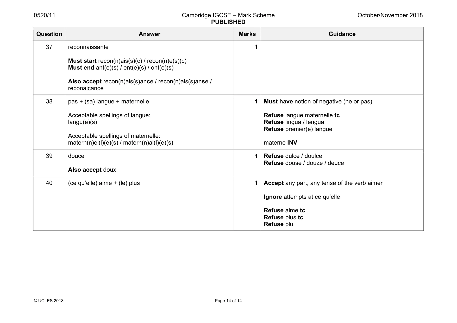 Mark scheme, page 14 of 14