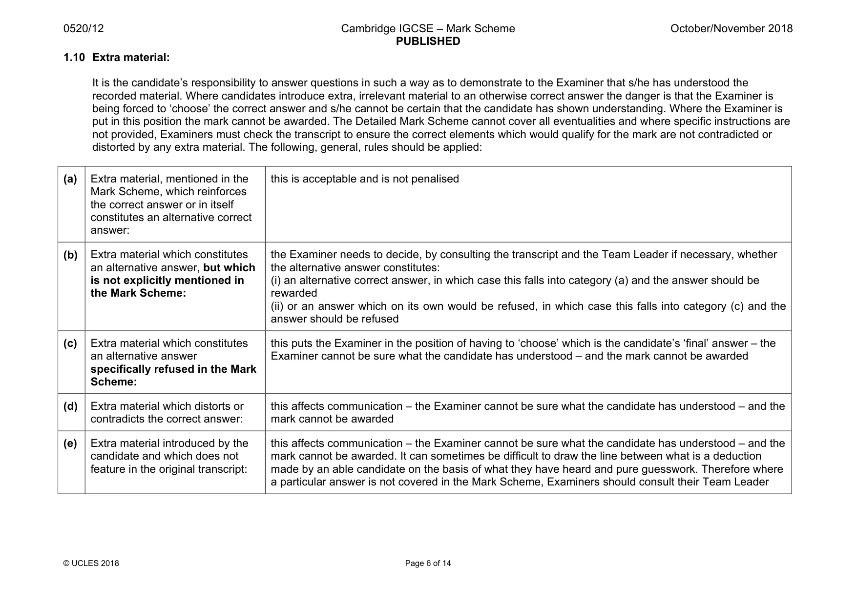 Mark scheme, page 6 of 14