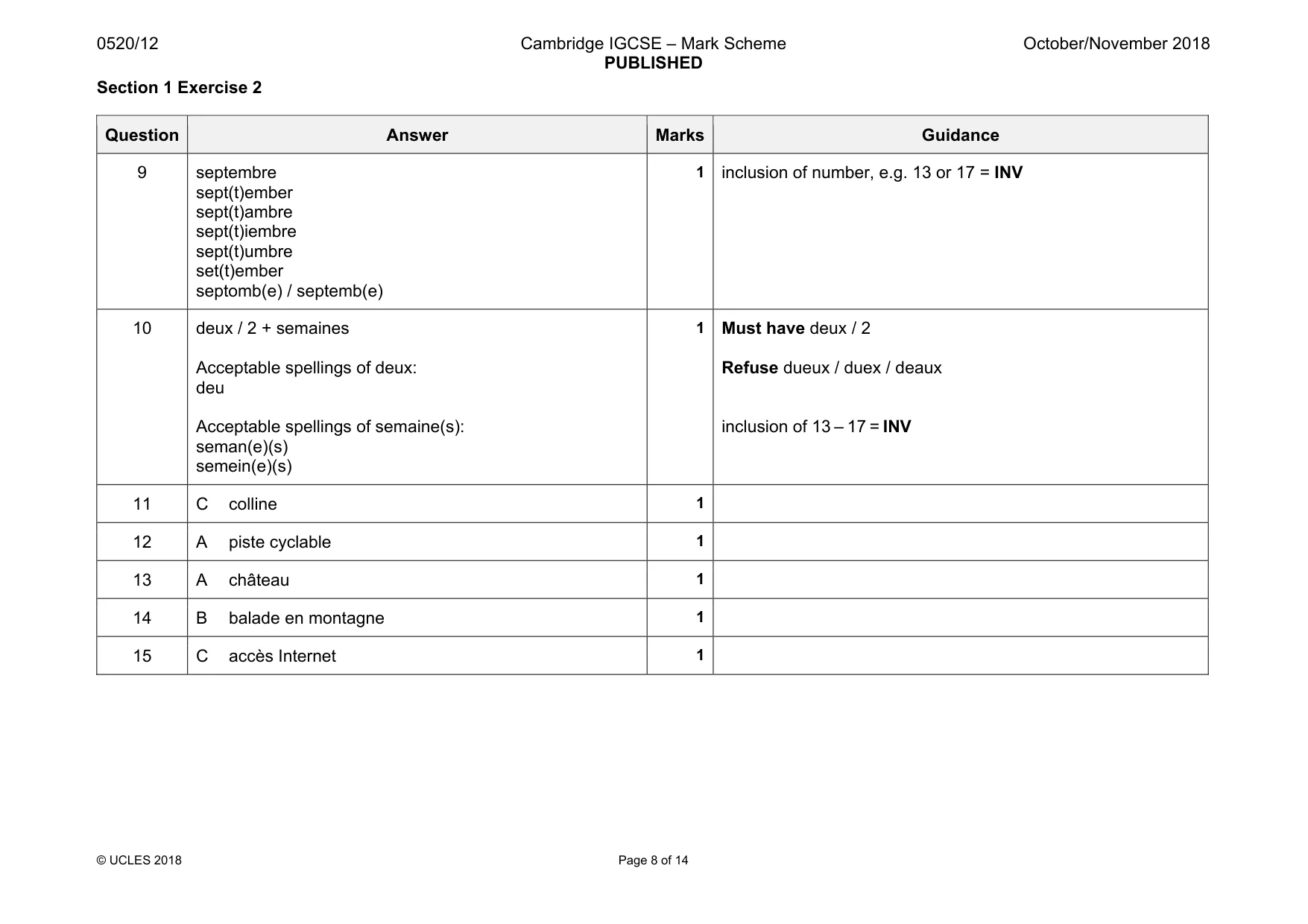 Mark scheme, page 8 of 14