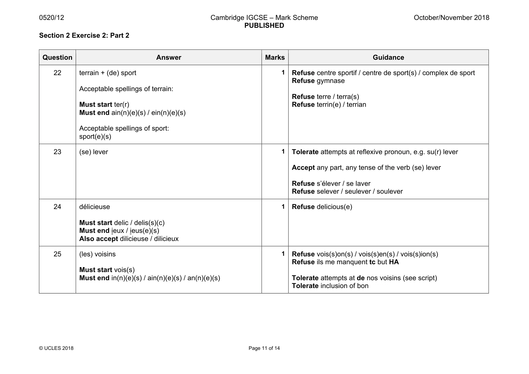 Mark scheme, page 11 of 14