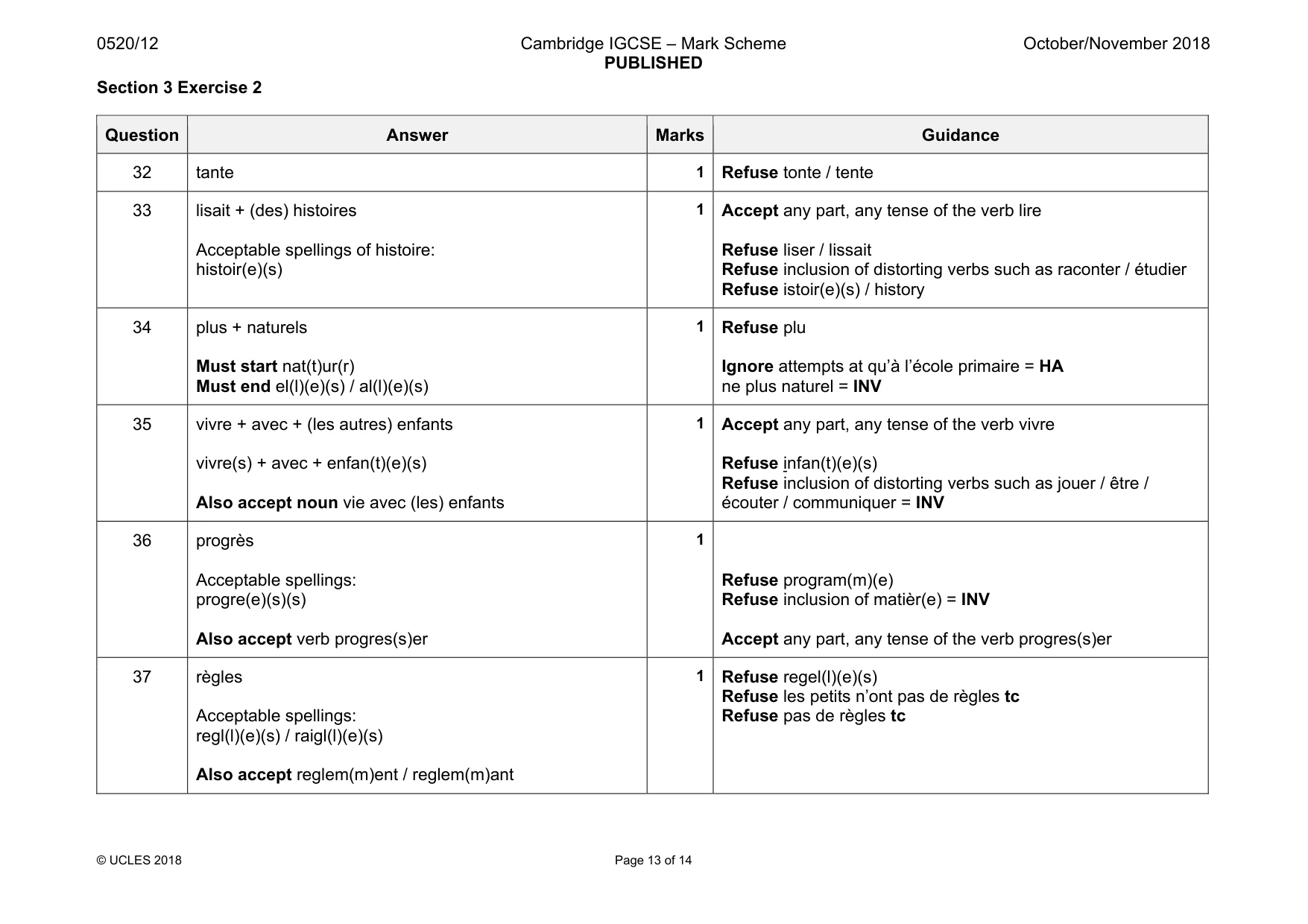 Mark scheme, page 13 of 14