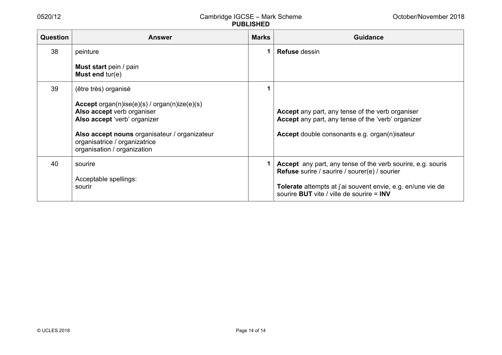 Mark scheme, page 14 of 14