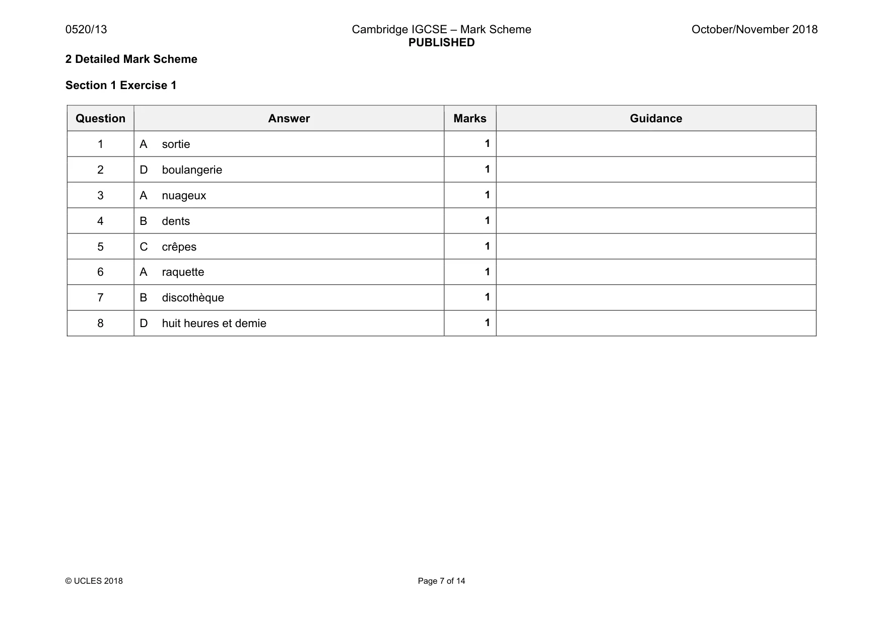 Mark scheme, page 7 of 14