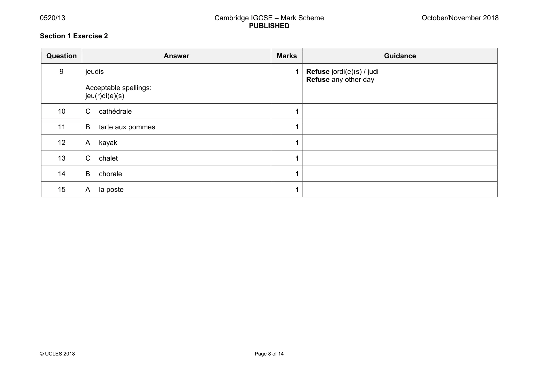Mark scheme, page 8 of 14