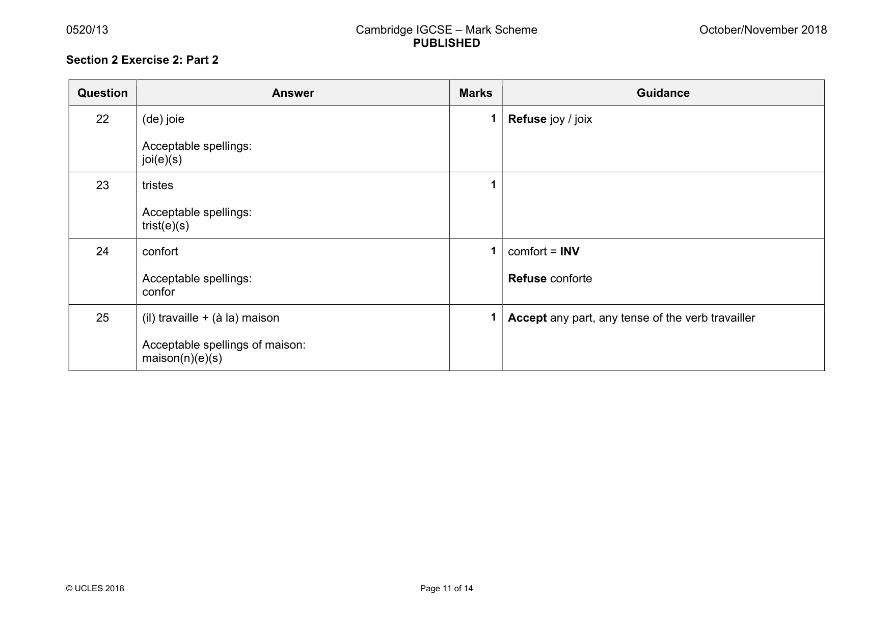 Mark scheme, page 11 of 14