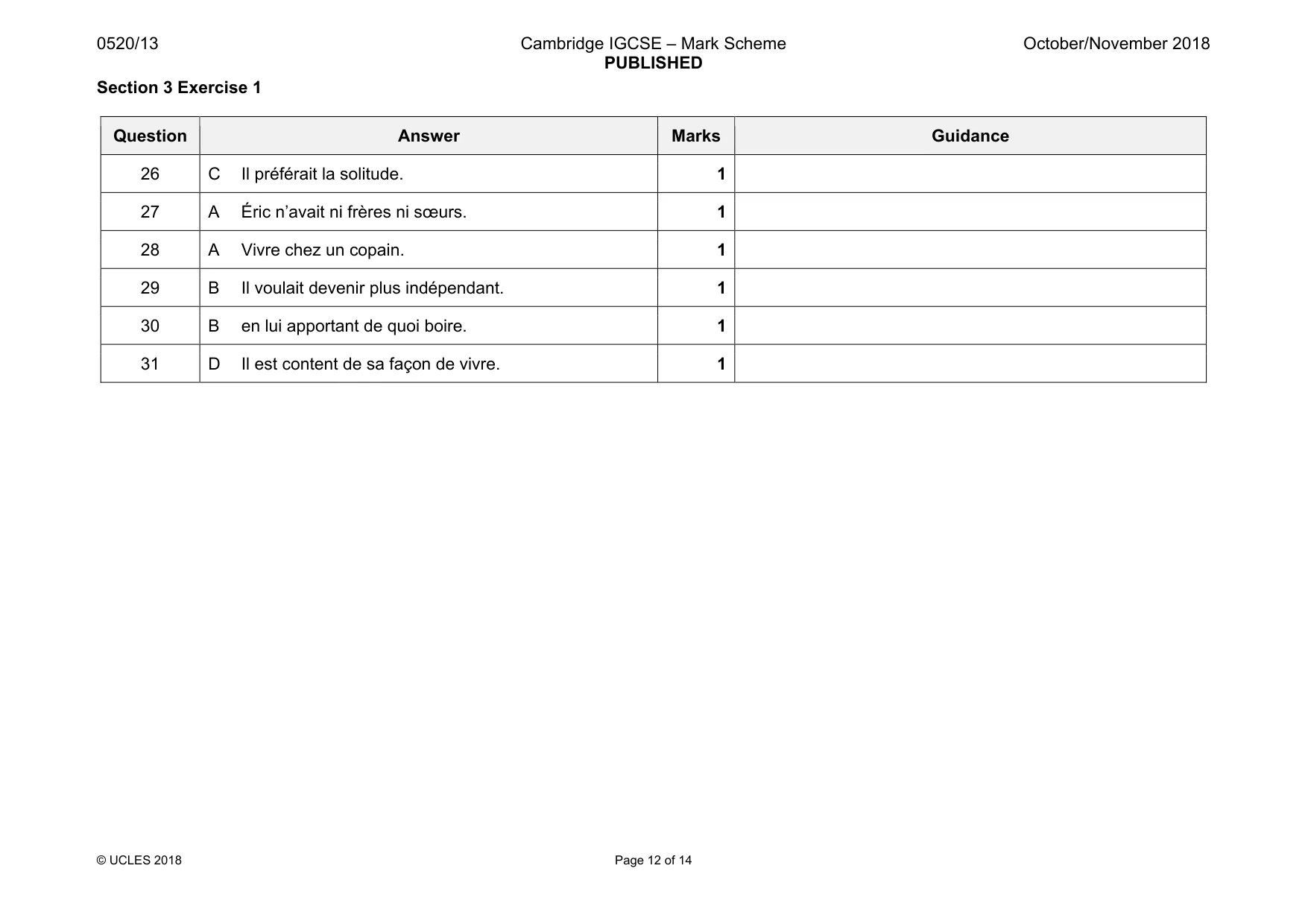 Mark scheme, page 12 of 14