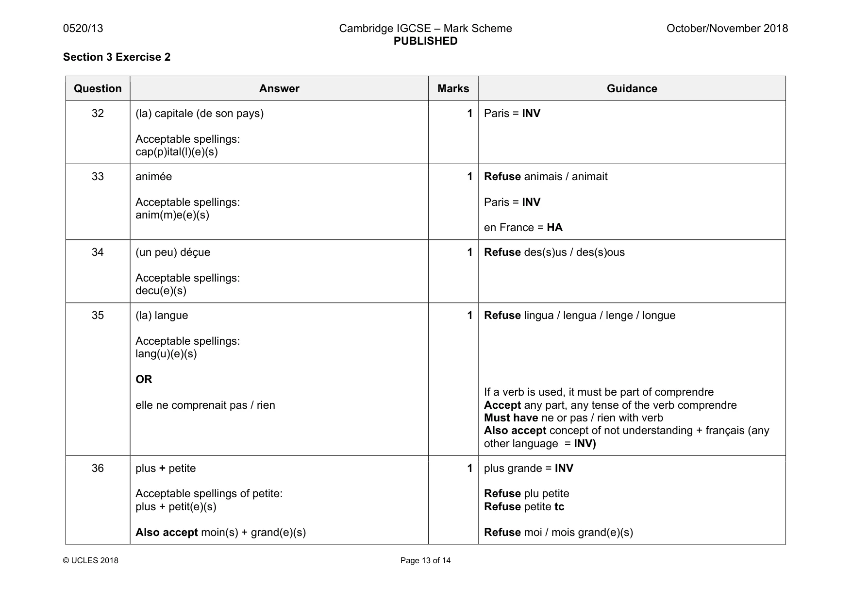 Mark scheme, page 13 of 14
