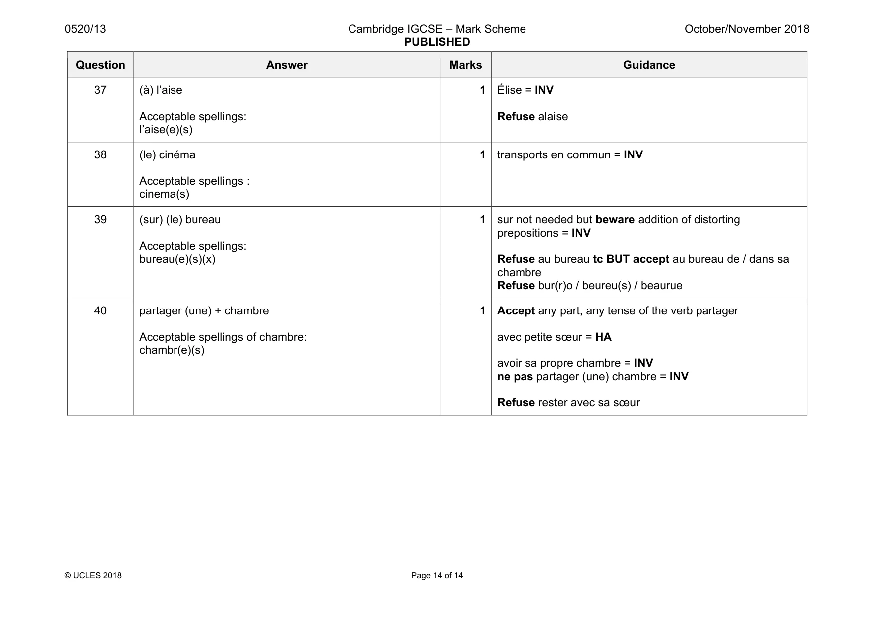 Mark scheme, page 14 of 14