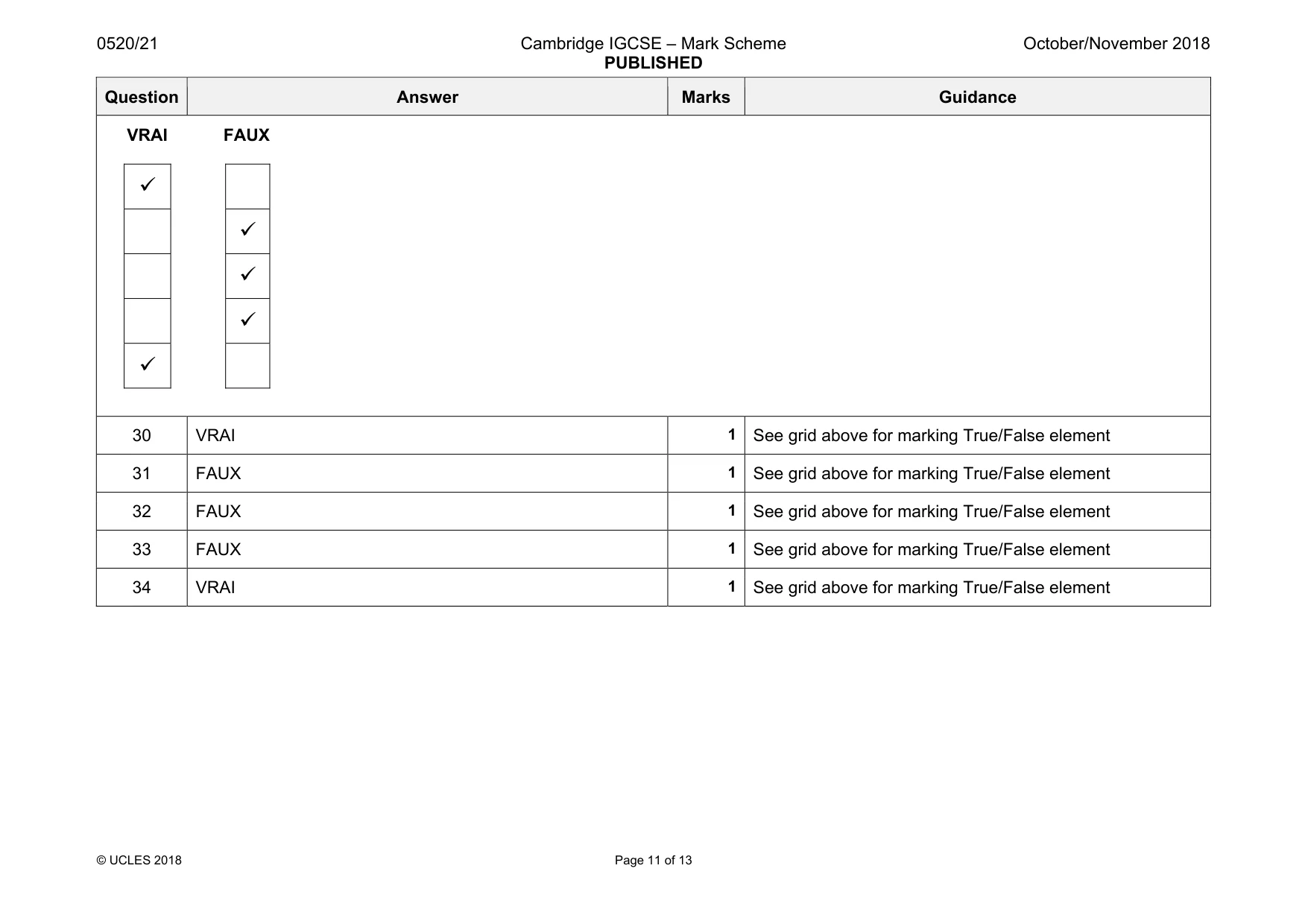 Mark scheme, page 11 of 13
