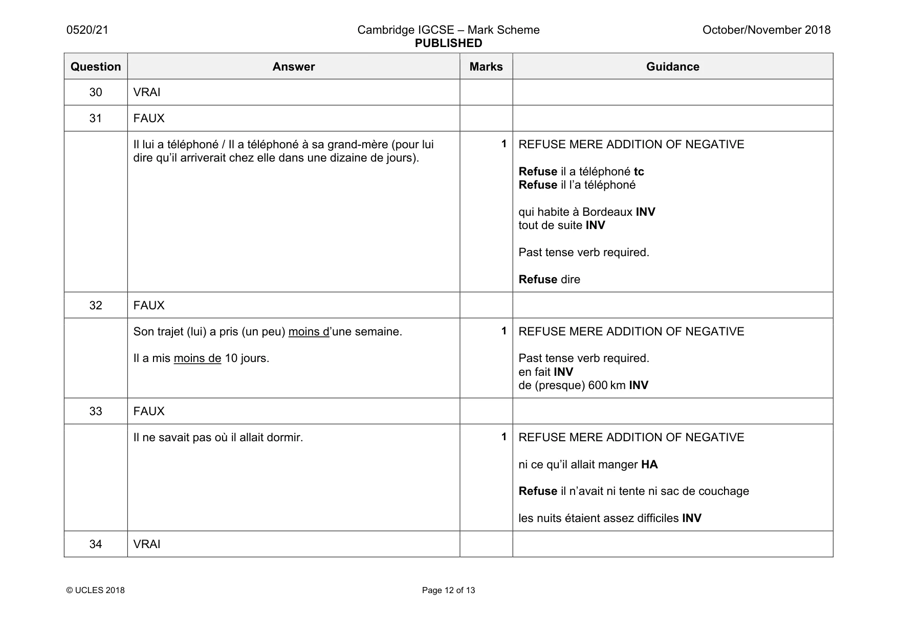 Mark scheme, page 12 of 13