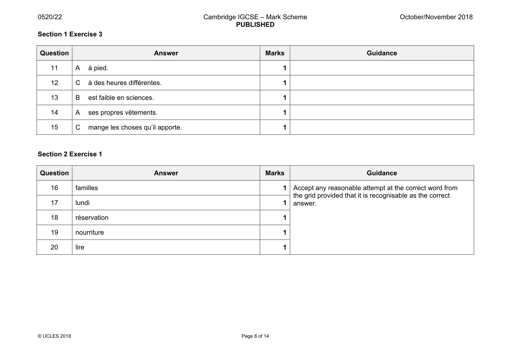 Mark scheme, page 8 of 14