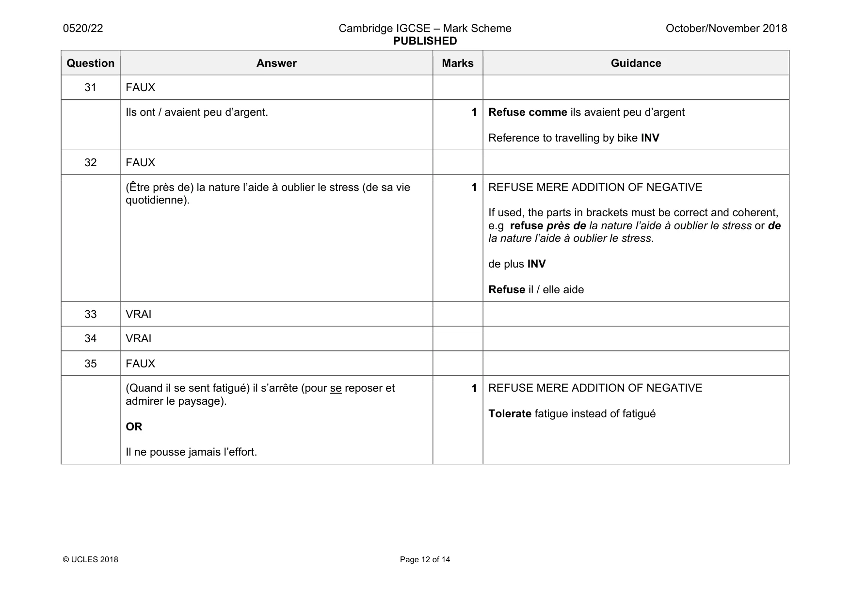 Mark scheme, page 12 of 14