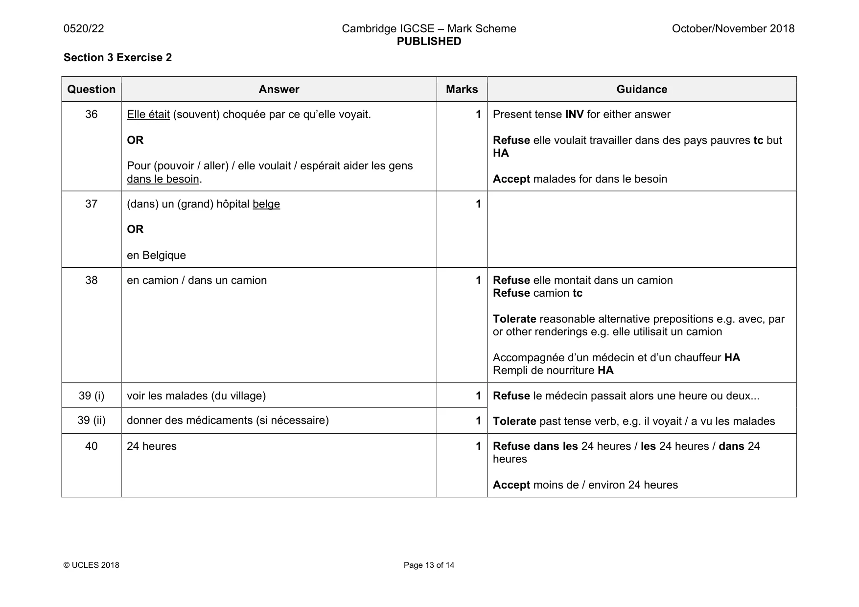 Mark scheme, page 13 of 14