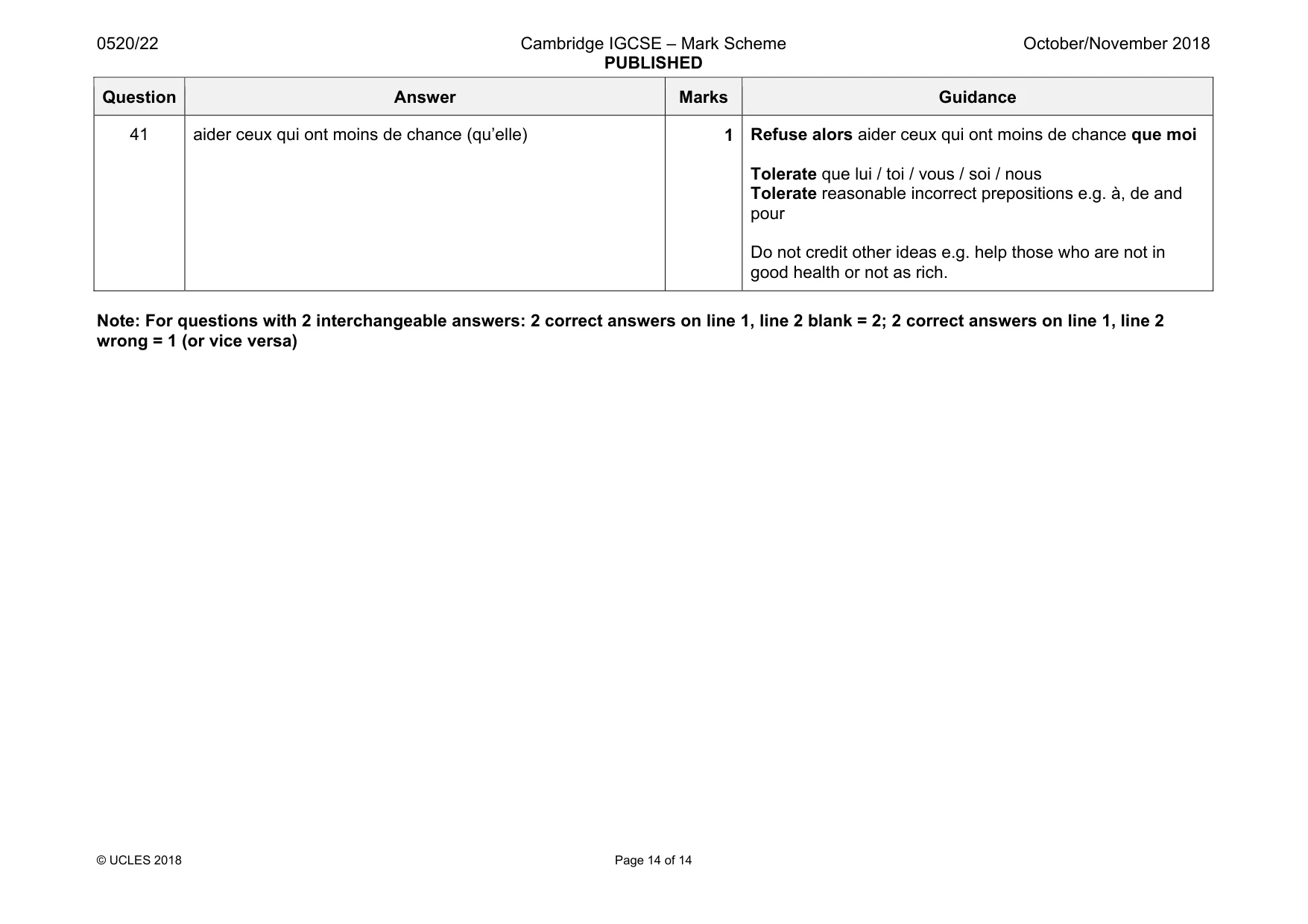 Mark scheme, page 14 of 14