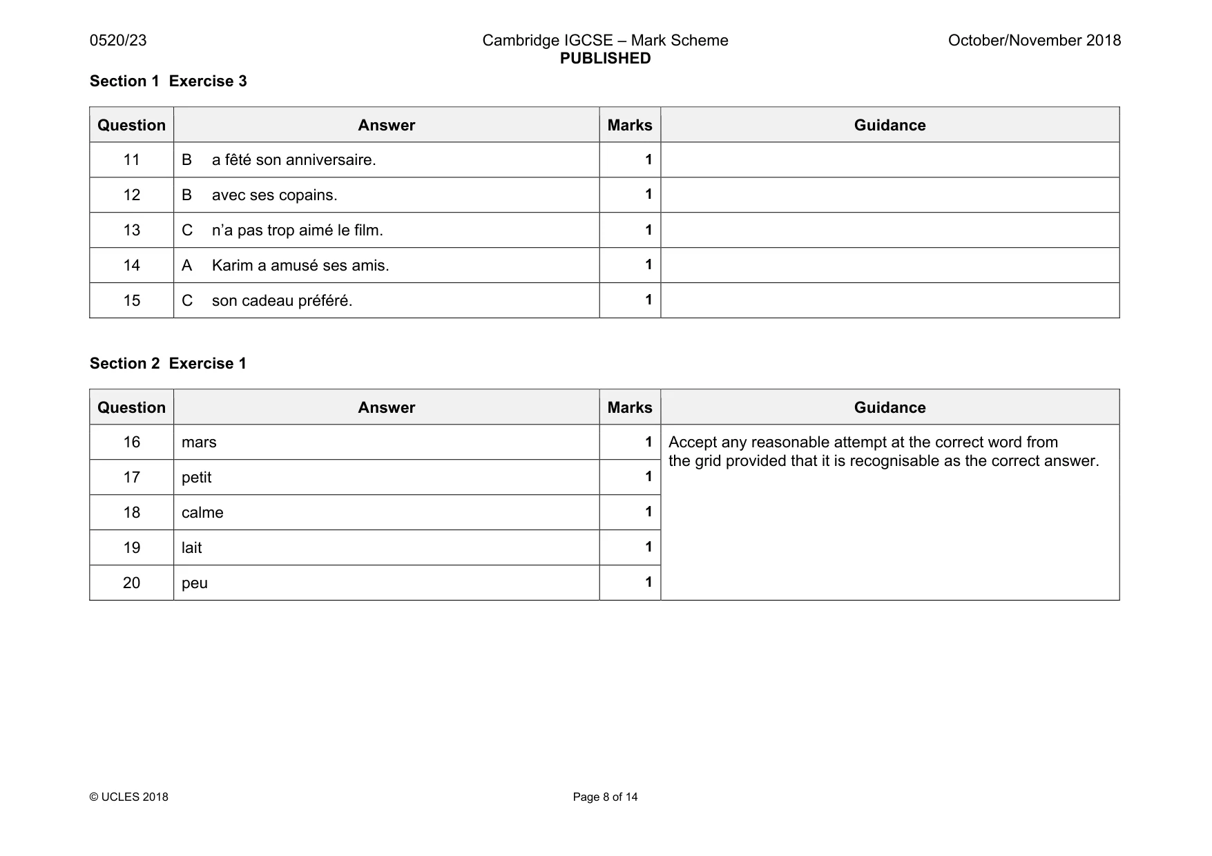 Mark scheme, page 8 of 14