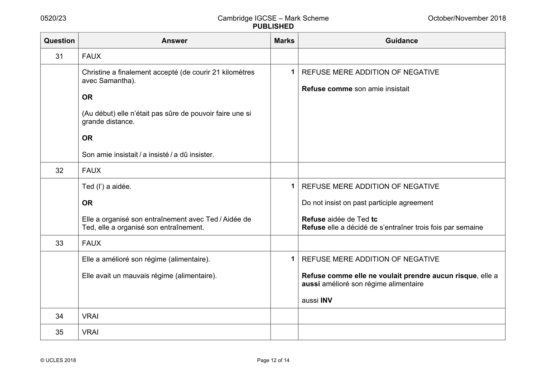 Mark scheme, page 12 of 14