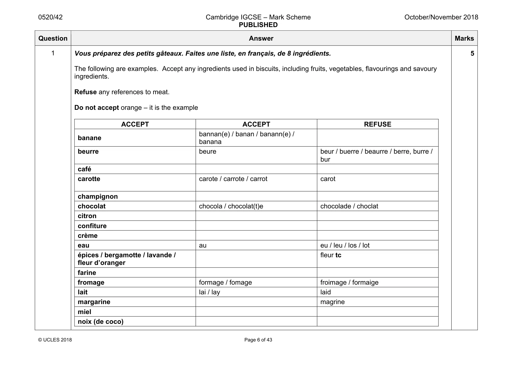 Mark scheme, page 6 of 43