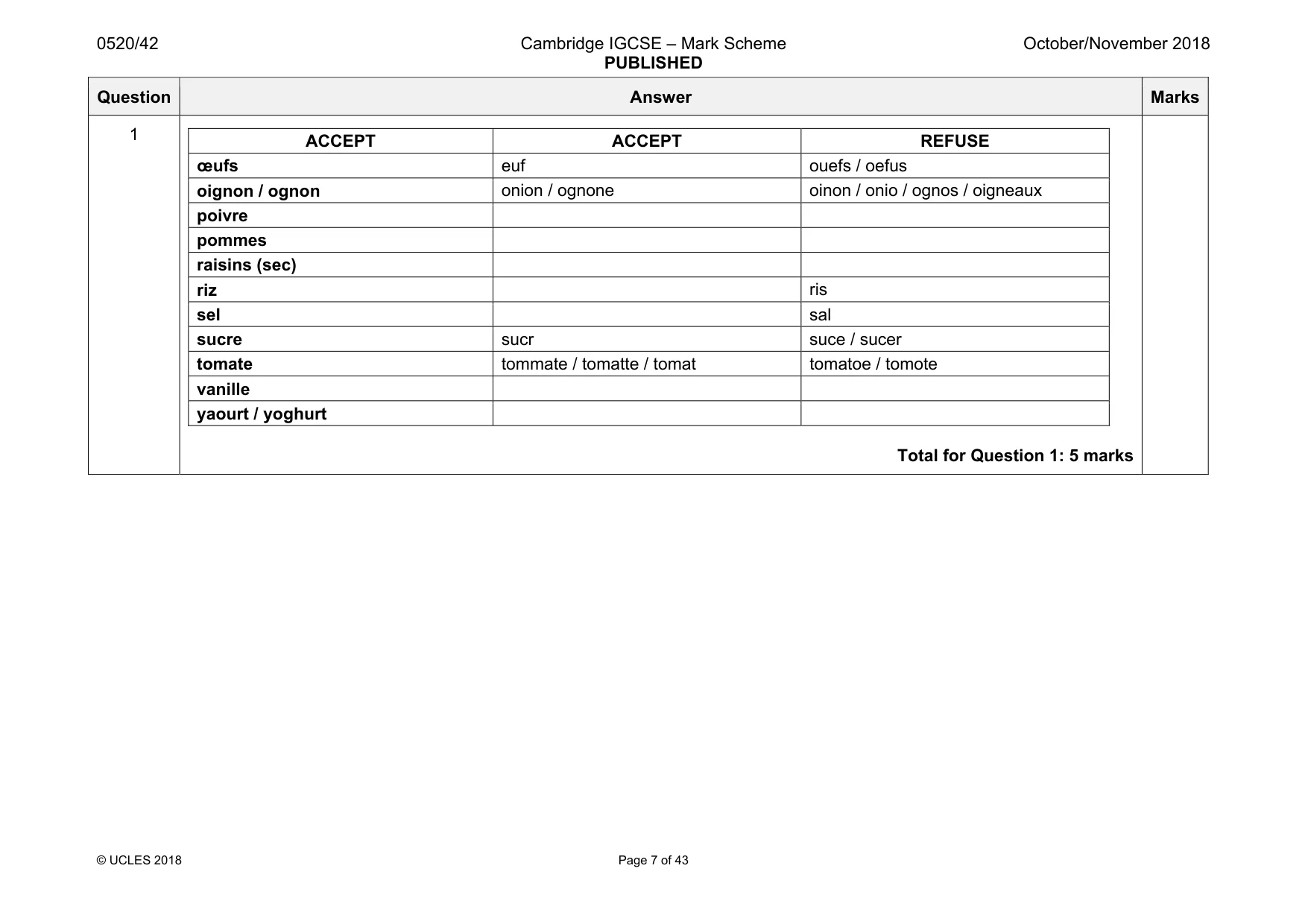 Mark scheme, page 7 of 43