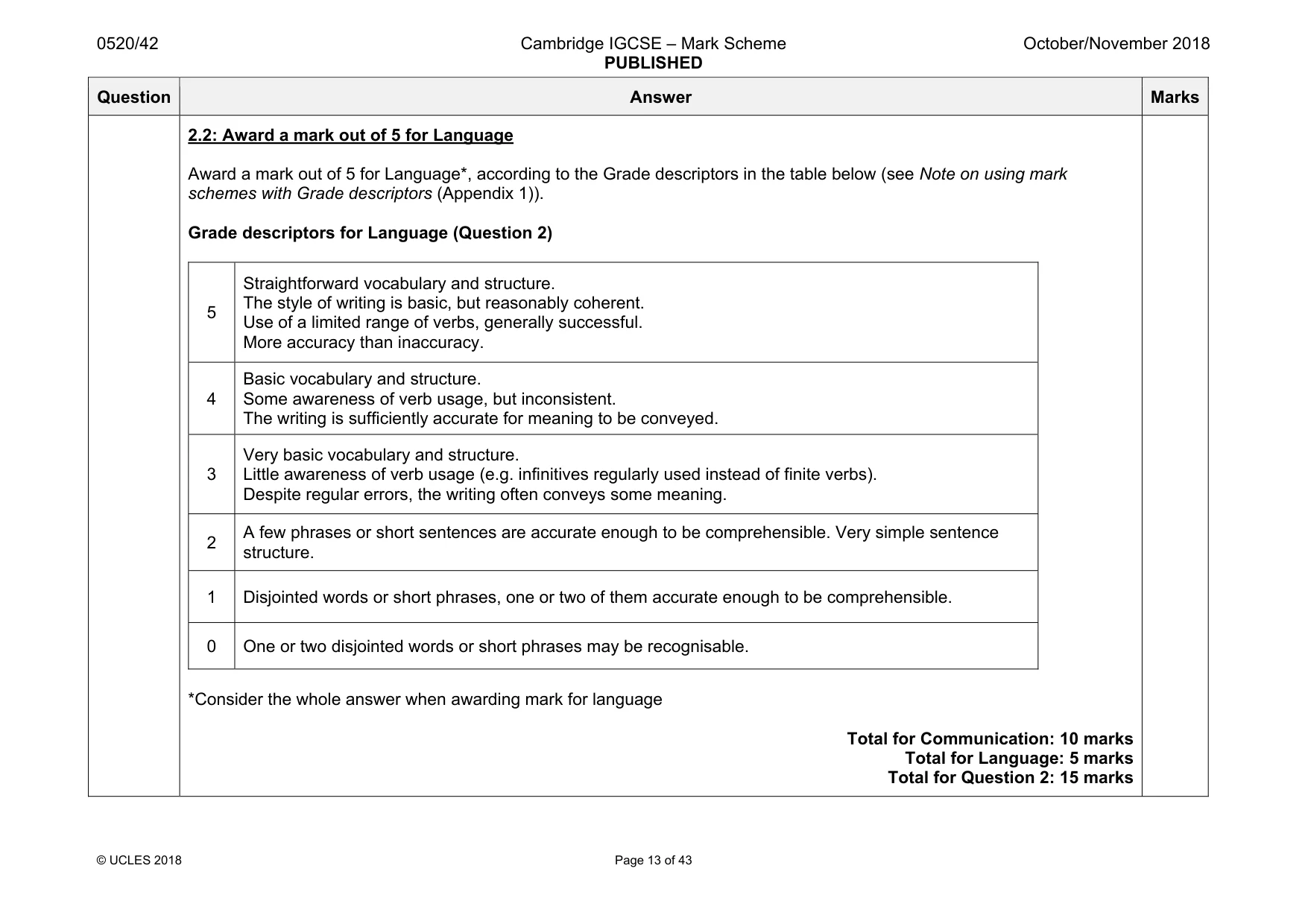 Mark scheme, page 13 of 43