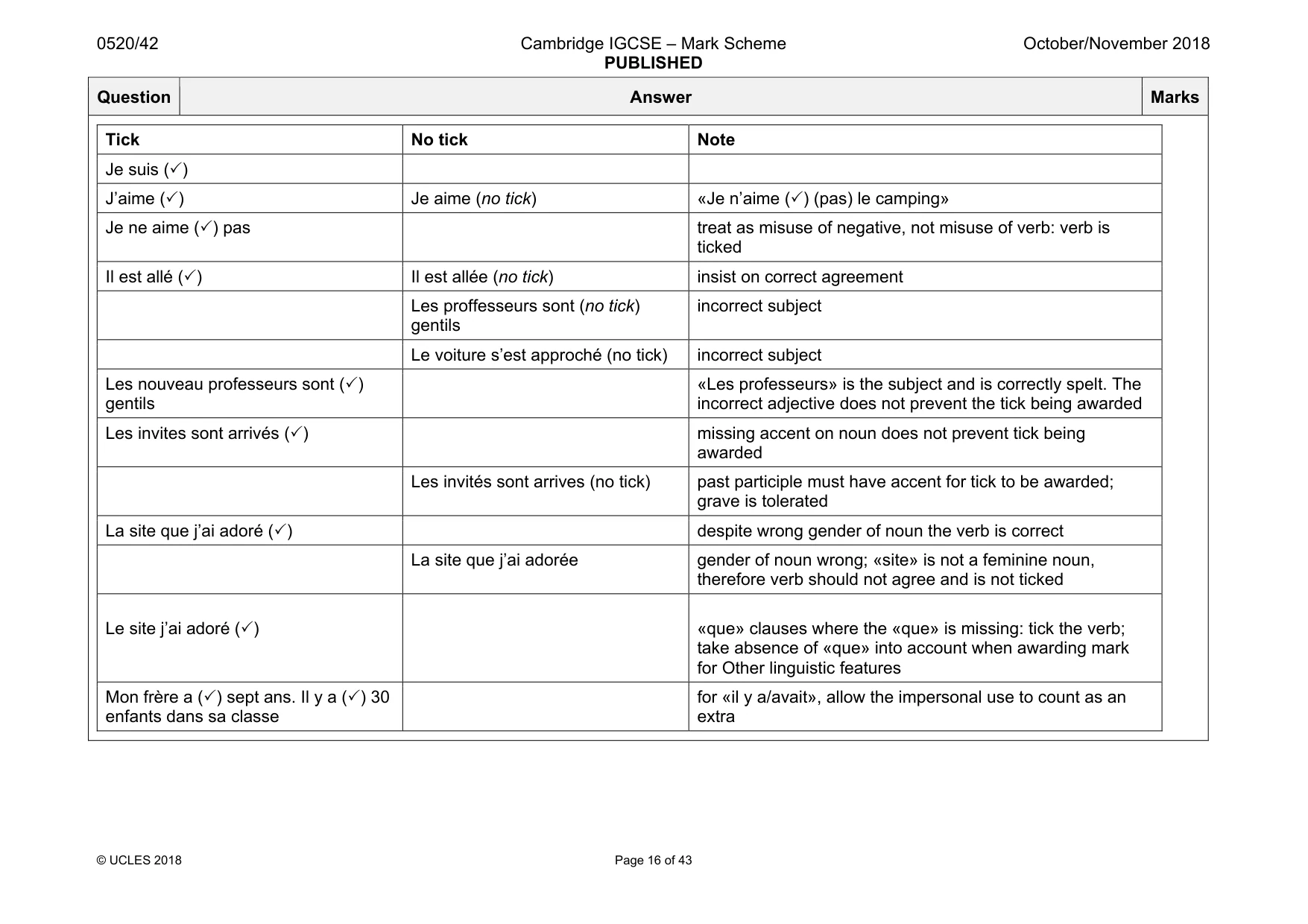 Mark scheme, page 16 of 43