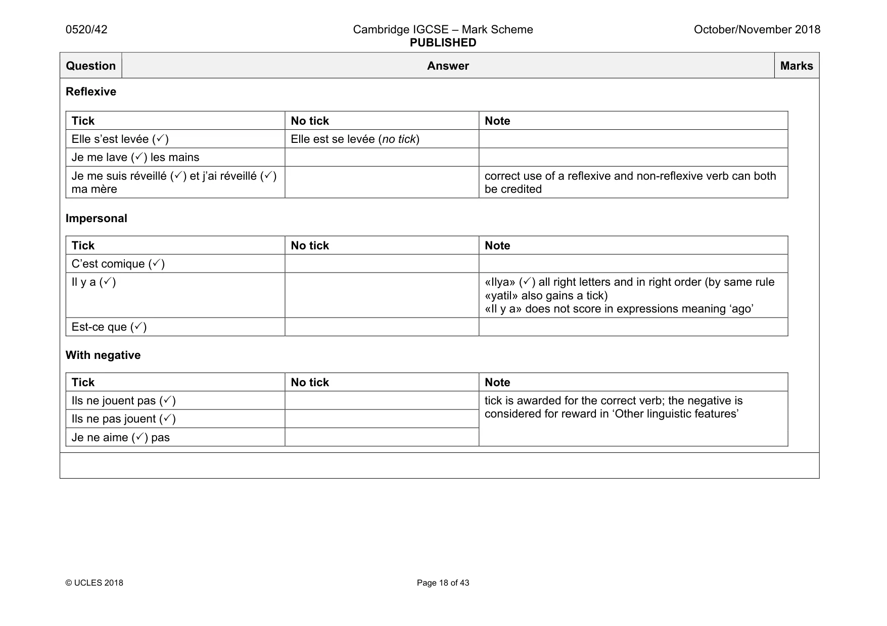 Mark scheme, page 18 of 43