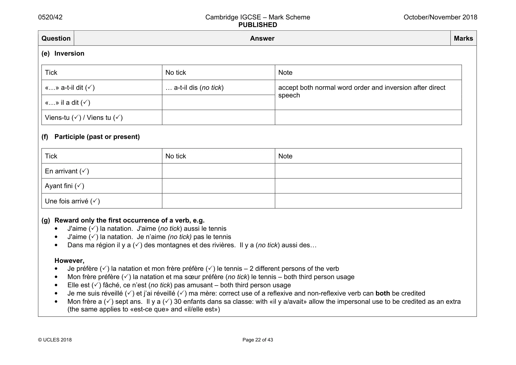 Mark scheme, page 22 of 43