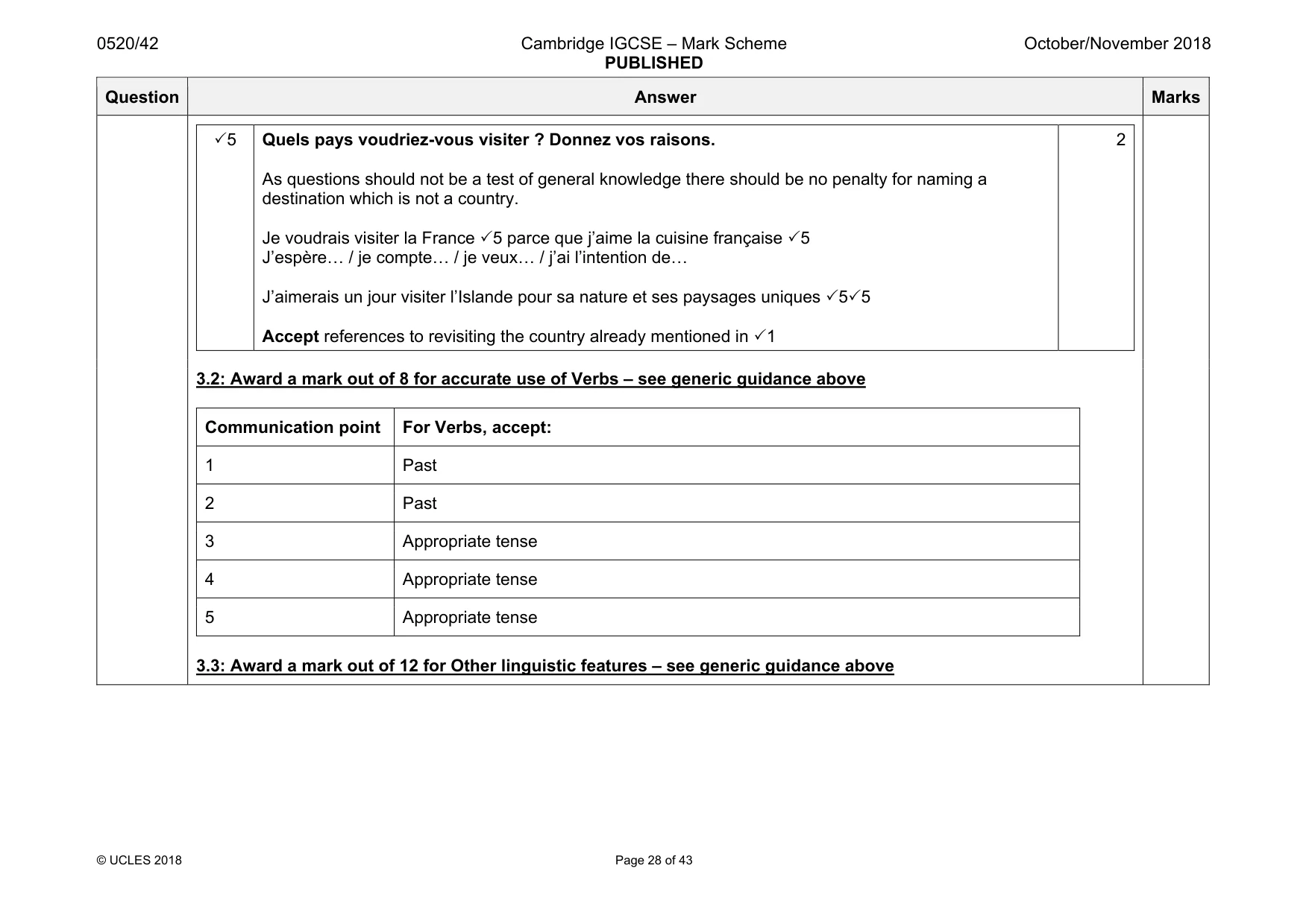 Mark scheme, page 28 of 43