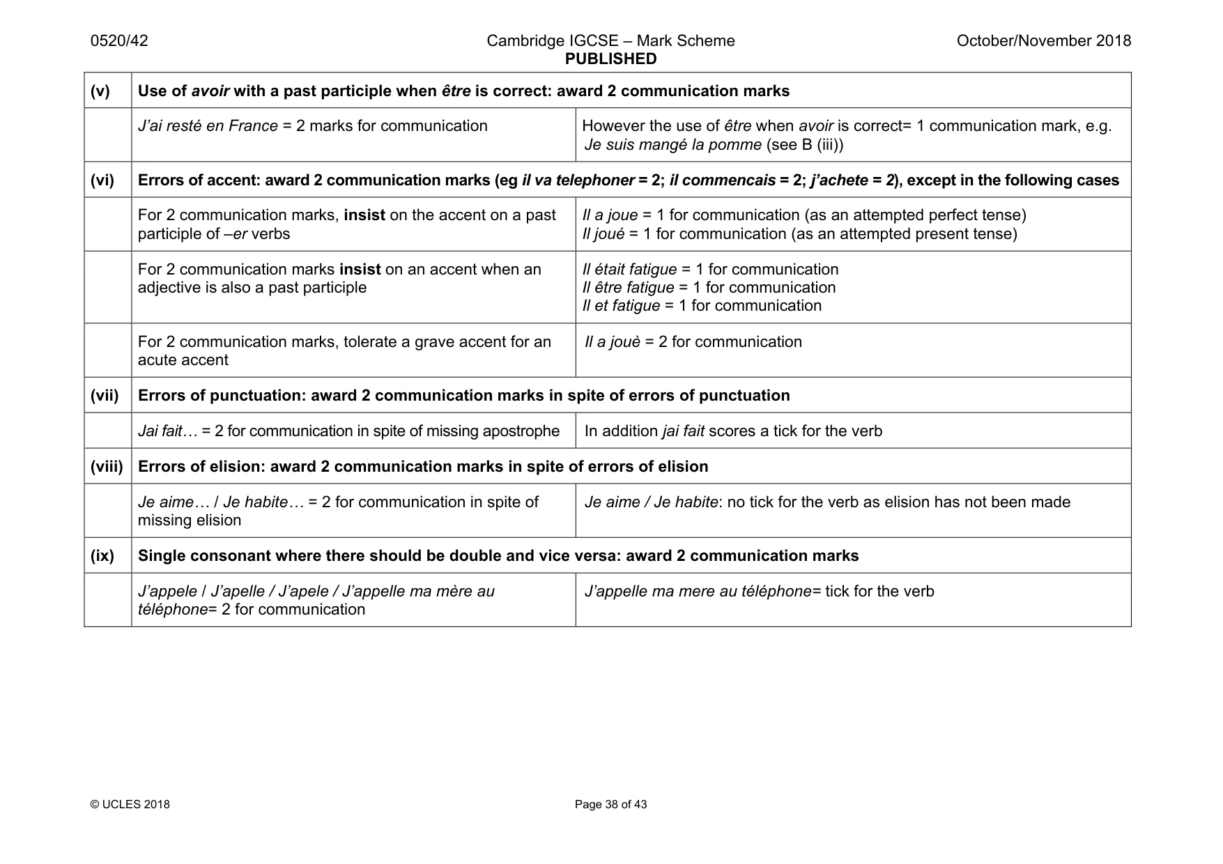 Mark scheme, page 38 of 43
