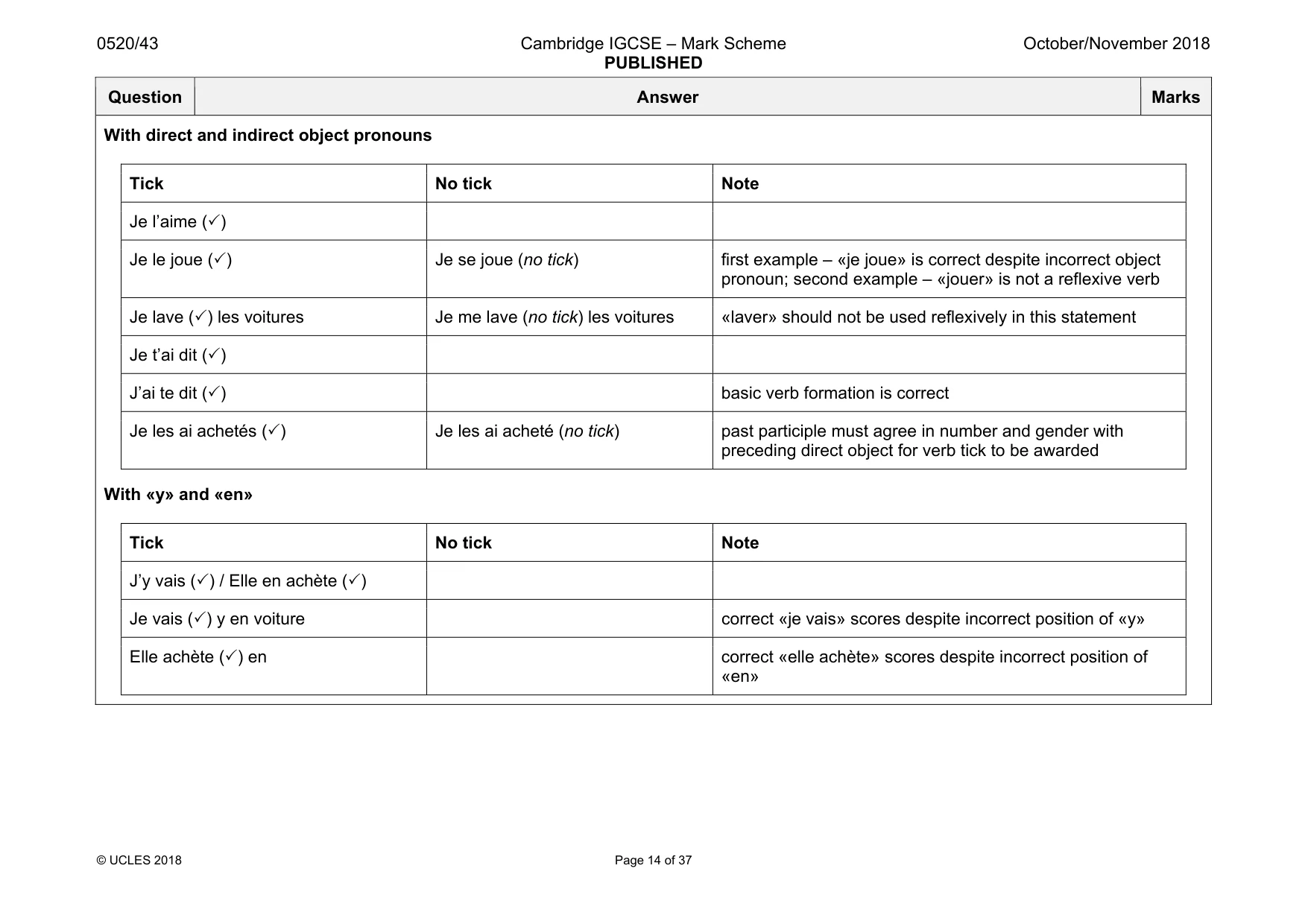 Mark scheme, page 14 of 37