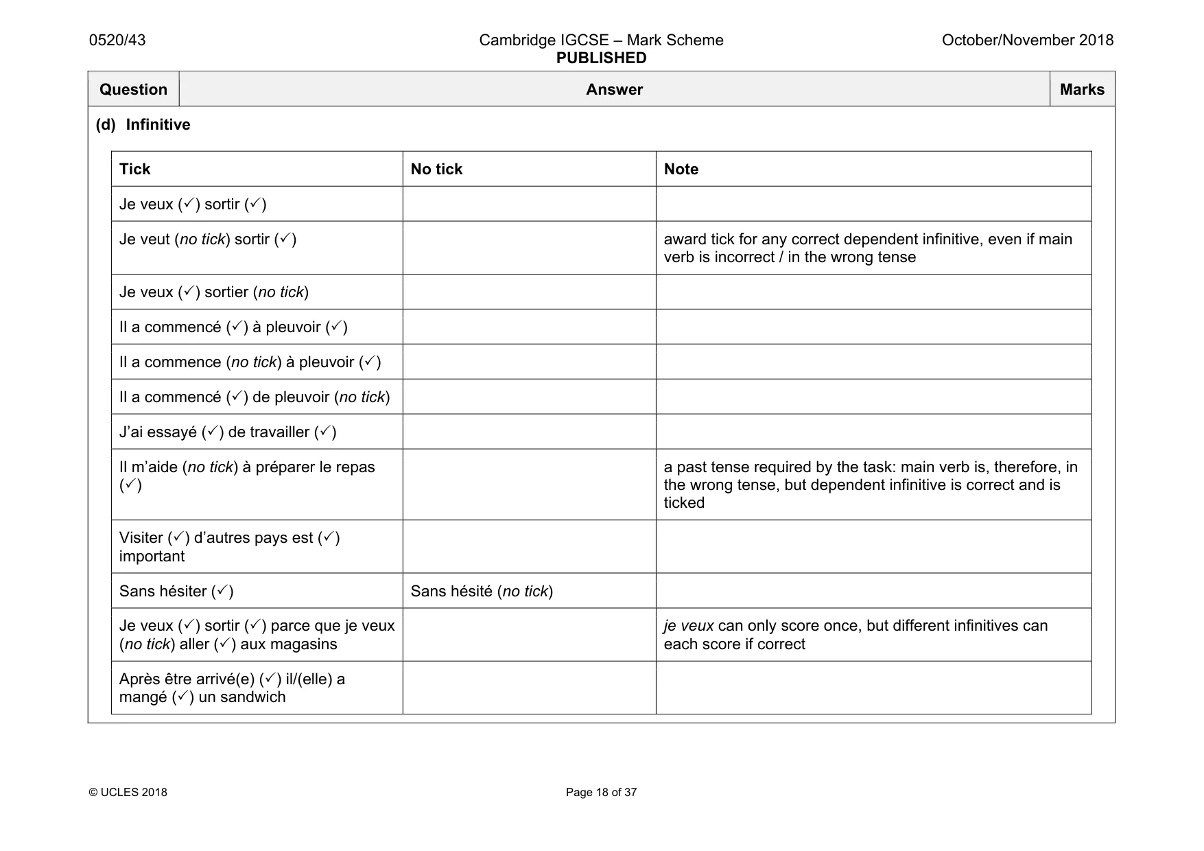 Mark scheme, page 18 of 37