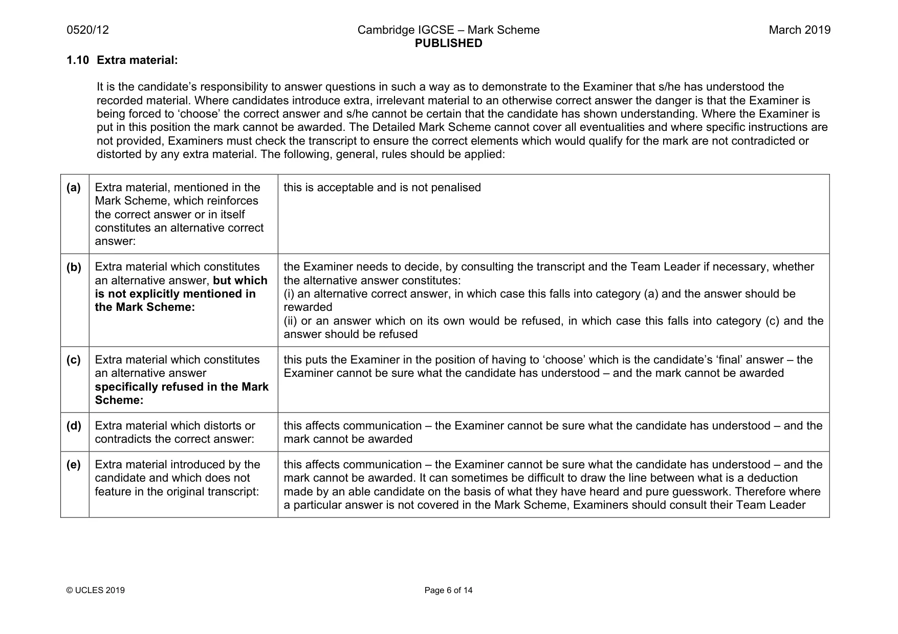 Mark scheme, page 6 of 14