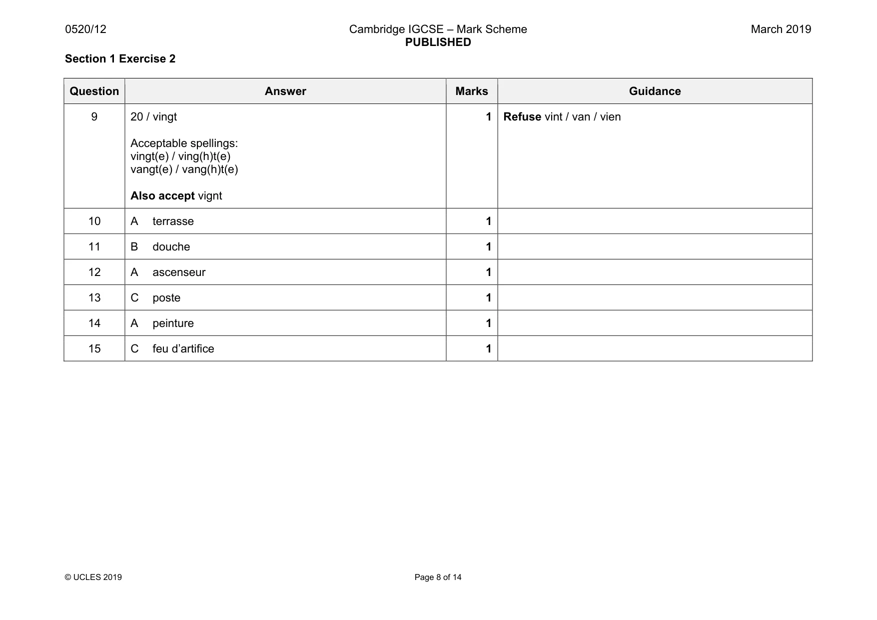 Mark scheme, page 8 of 14