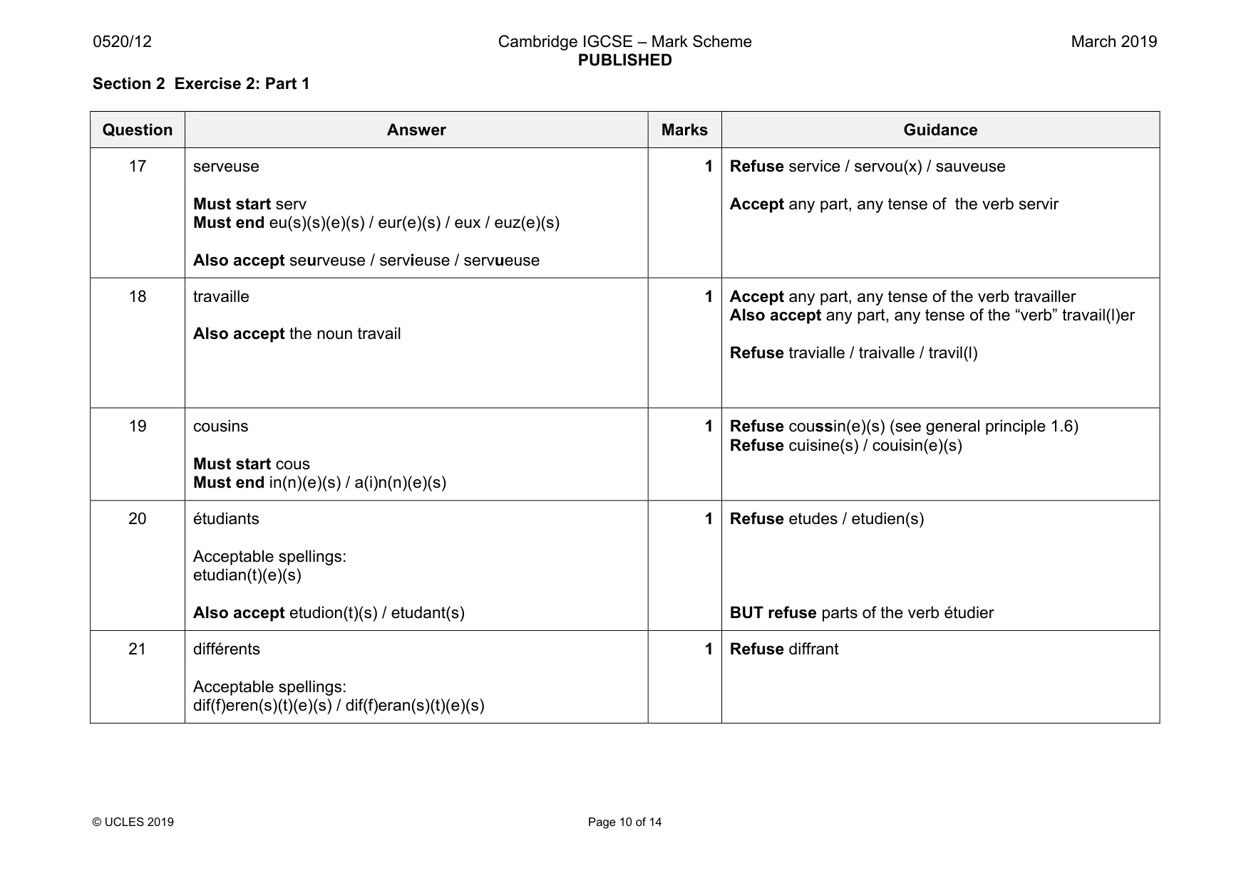 Mark scheme, page 10 of 14