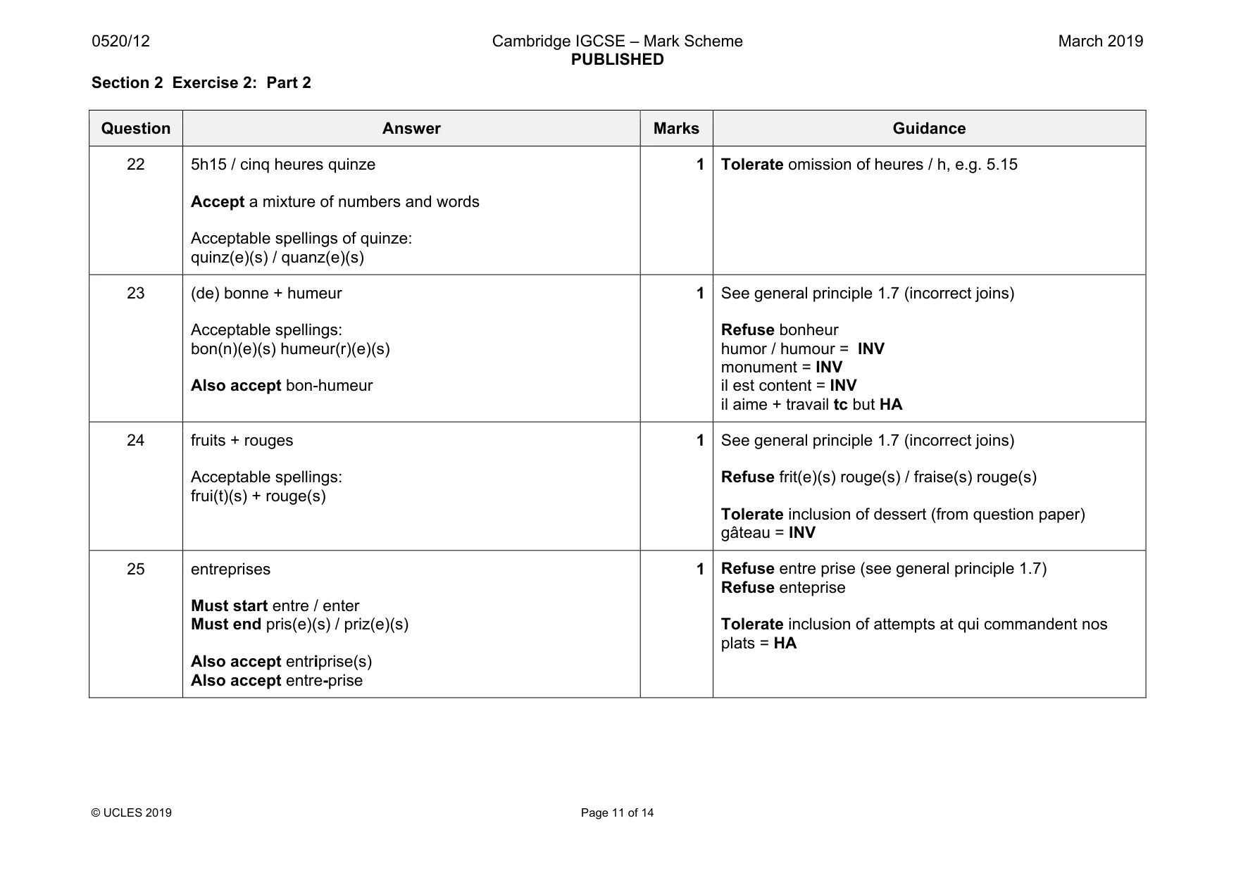 Mark scheme, page 11 of 14