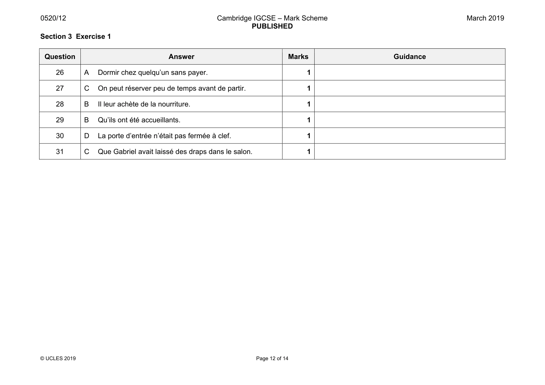Mark scheme, page 12 of 14