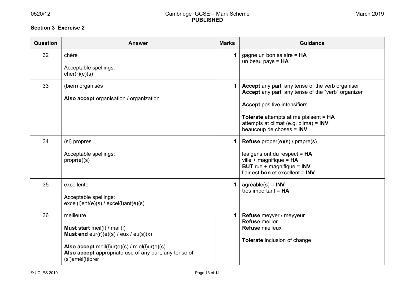 Mark scheme, page 13 of 14