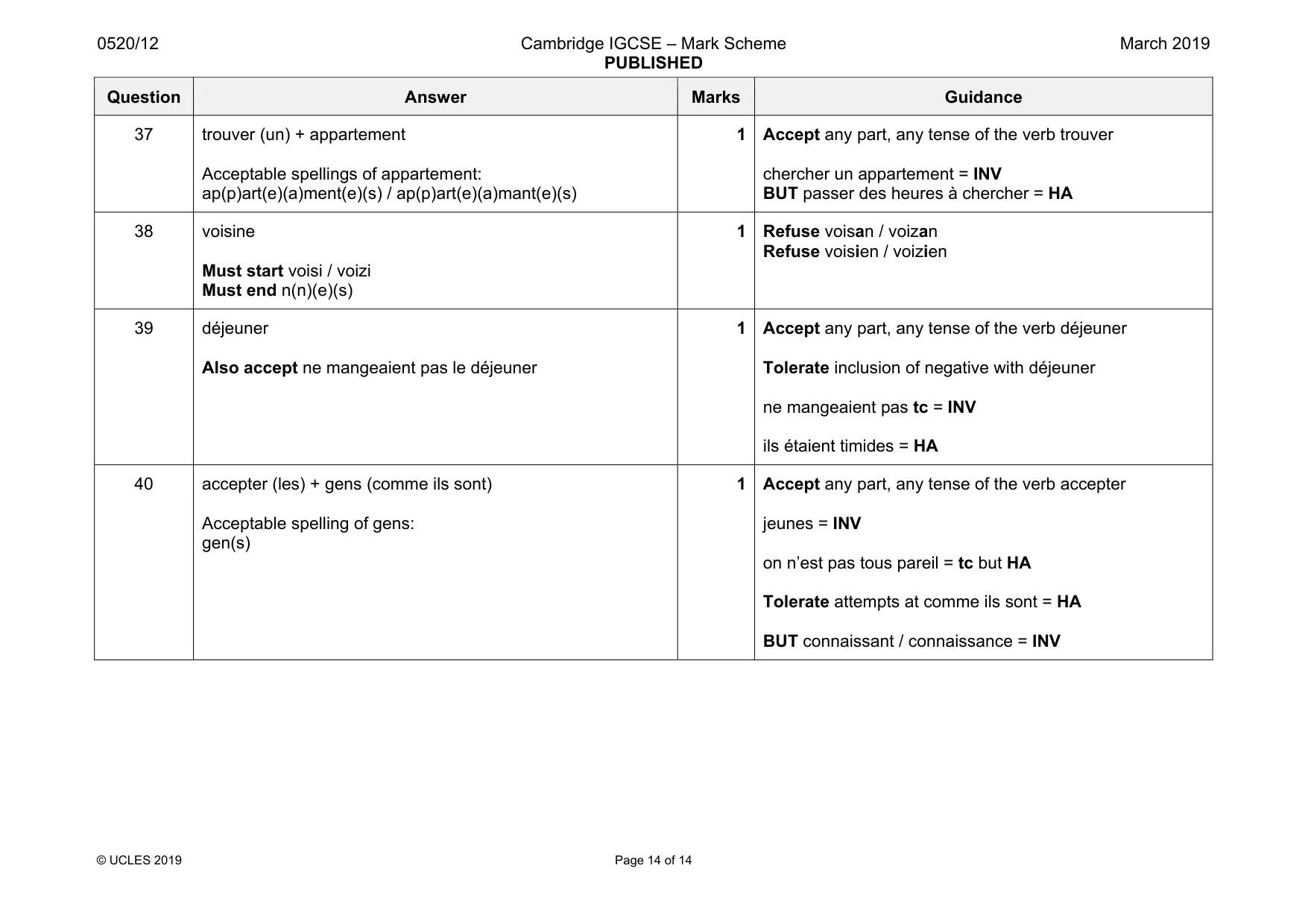 Mark scheme, page 14 of 14