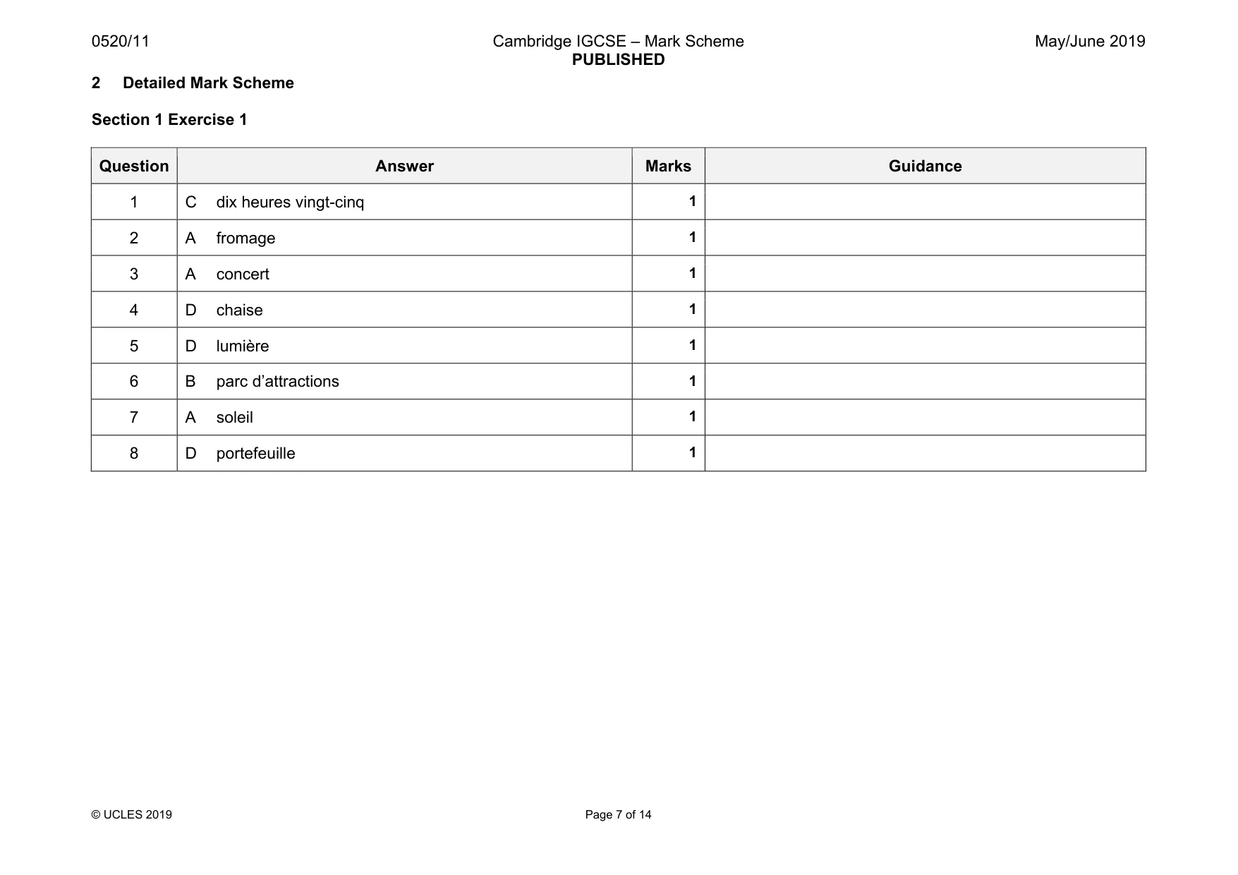 Mark scheme, page 7 of 14
